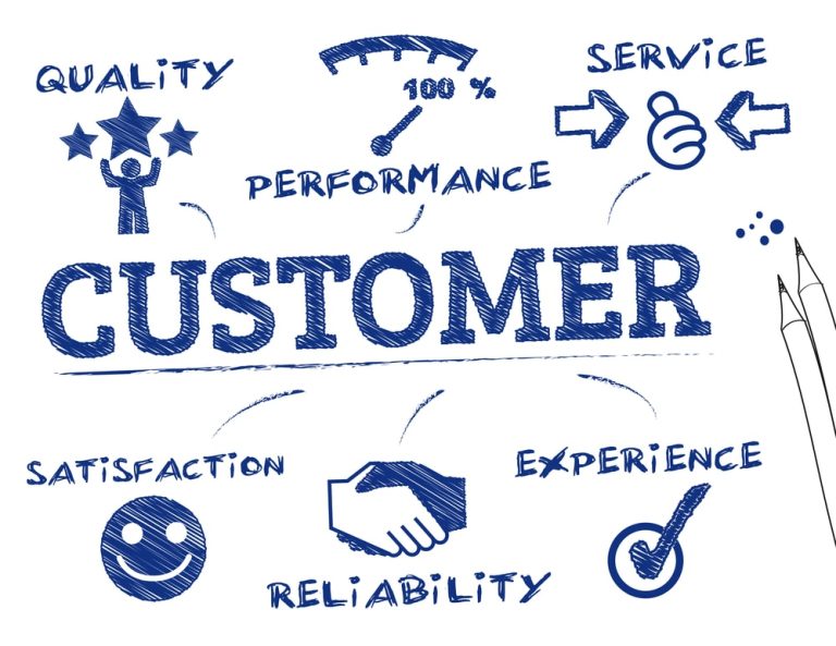 How to Improve Customer Experience